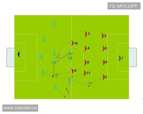 杭州足球队灵活性分析与战术调整对比赛表现的影响探讨